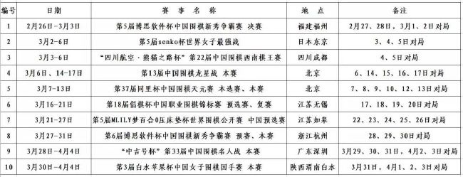 第58分钟，凯帕出击失误险些送礼，好在第二反应很快立即将球压在身下。